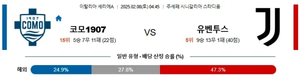 02월08일 코모 유벤투스 세리에A 분석 이미지