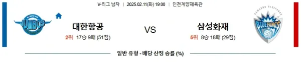 02월11일 대한항공 삼성화재 V리그 분석 및 예측 이미지