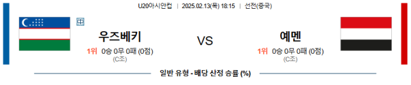 02월13일 우즈베키스탄 예멘 U20아시안컵 분석 이미지