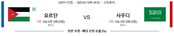 02월13일 요르단 사우디아라비아 U20아시안컵 분석 이미지