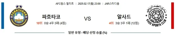 02월17일 파크타코르 알사드 AFC챔스 분석 이미지