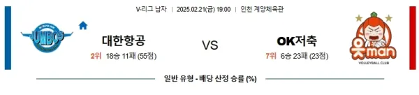 02월22일 프라이부르크 브레멘 분데스리가 분석 이미지