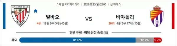 02월23일 빌바오 vs 바야돌리 스페인리그 이미지