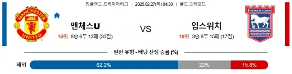 02월27일 맨유 입스위치 프리미어리그 분석 이미지