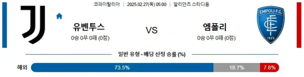 02월27일 유벤투스 엠폴리 코파이탈리아 분석 이미지