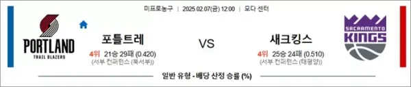 02월07일 포틀랜드 새크라멘토 NBA분석 이미지