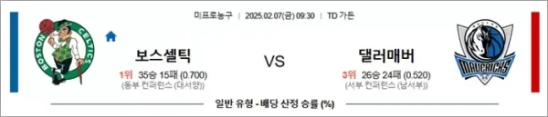 02월07일 보스턴 댈러스 NBA분석 이미지