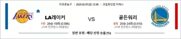 02월07일 LA레이커스 vs 골든스테이트 NBA분석 이미지