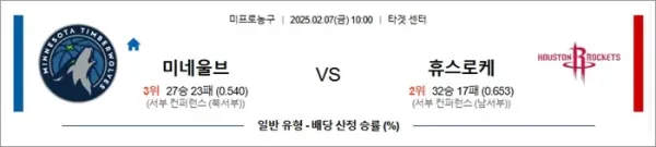 02월07일 미네소타 휴스턴 NBA분석 이미지