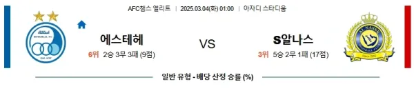 03월04일 에스테글랄 알나스르 AFC챔스 분석 이미지