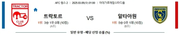 2025년 3월 5일 AFC 챔피언스리그 트락토르 vs 알 타아원 분석 - 트락토르 승리와 언더 관점 이미지