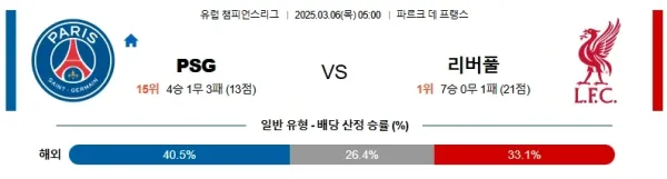 03월06일 PSG 리버풀 UEFA챔스 분석 이미지