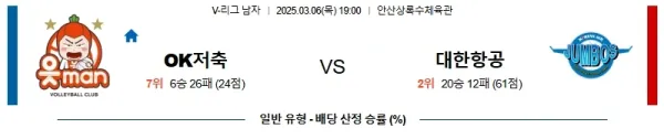 03월06일 OK저축은행 대한항공 V리그 분석 이미지