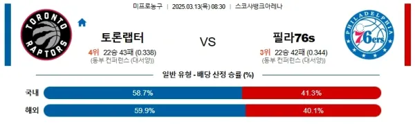 03월13일 토론토 필라델피아 NBA 분석 이미지