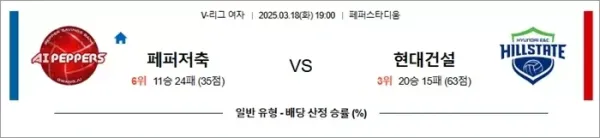 03월18일 페퍼저축 vs 현대건설 한국배구 이미지
