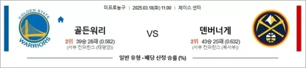 03월18일 골든스테이트 vs 덴버 nba분석 이미지
