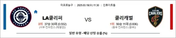 03월19일 LA클리퍼스 vs 클리블랜드 NBA분석 이미지