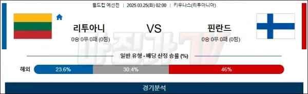 03월25일 리투아니아 vs 핀란드 월드컵 예선 이미지