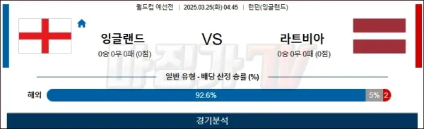 03월25일 리투아니아 vs 핀란드 월드컵 예선 이미지
