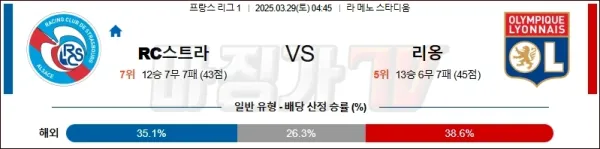 03월 29일 분데스리가 레버쿠젠 VfL 보훔 이미지