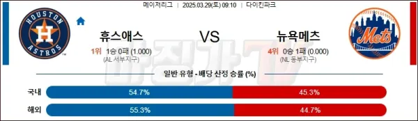 03월 29일 MLB 휴스턴 뉴욕메츠 MLB분석 이미지