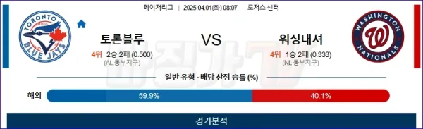 04월 01일 MLB 토론토 워싱턴 MLB분석 이미지