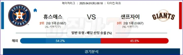 04월 01일 MLB 휴스턴 샌프란시스코 MLB분석 이미지
