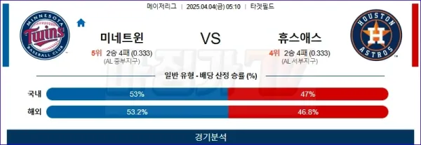 04월 04일 MLB 미네소타 휴스턴 MLB분석 이미지