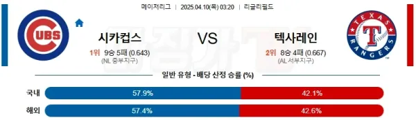 04월 10일 MLB 시카고C 텍사스 MLB분석 이미지