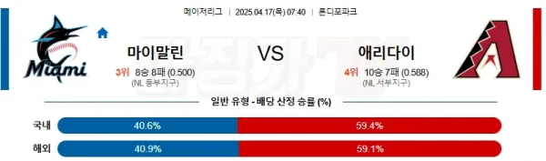 04월 17일 MLB 마이애미 애리조나 MLB분석 이미지