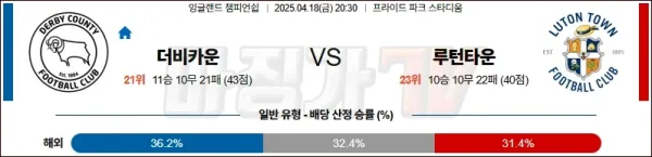 04월 18일 잉글랜드 챔피언쉽 더비 카운티 루턴 타운 FC 해외축구분석 이미지