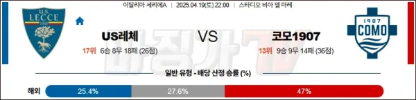 04월 19일 세리에 A US 레체 코모 1907 해외축구분석 이미지