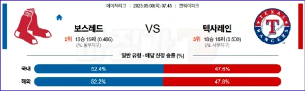 05월 08일 MLB 보스턴 텍사스 MLB분석 이미지