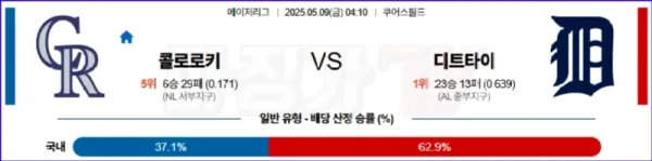 05월 09일 MLB 콜로라도 디트로이트 MLB분석 이미지