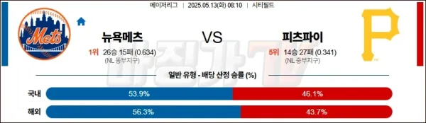 05월 13일 MLB 뉴욕메츠 피츠버그 MLB분석 이미지