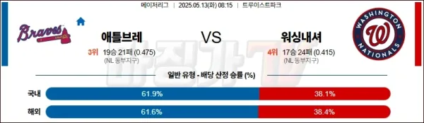 05월 13일 MLB 애틀랜타 워싱턴 MLB분석 이미지