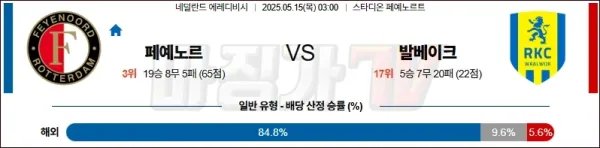 05월 15일 에레디비지에 페예노르트 RKC 발베이크 해외축구분석 이미지