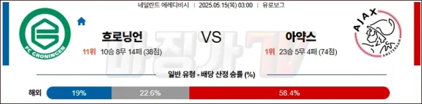 05월 15일 에레디비지에 FC 흐로닝언 AFC 아약스 해외축구분석 이미지