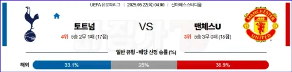05월 22일 UEFA 유로파리그 토트넘 홋스퍼 맨체스터 유나이티드 해외축구분석 이미지