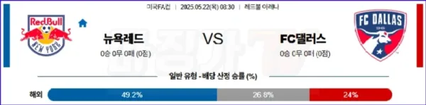 05월 22일 미국 FA컵 뉴욕 레드불스 FC 댈러스 해외축구분석 이미지