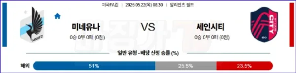 05월 22일 미국 FA컵 미네소타 유나이티드 FC 세인트루이스 시티 FC 해외축구분석 이미지