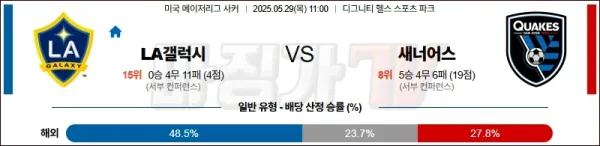 05월 29일 메이저리그사커 LA 갤럭시 산호세 어스퀘이크 해외축구분석 이미지
