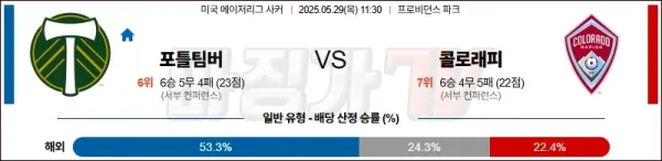 05월 29일 메이저리그사커 포틀랜드 팀버스 콜로라도 라피즈 해외축구분석 이미지