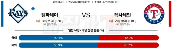 06월 04일 MLB 탬파베이 텍사스 MLB분석 이미지