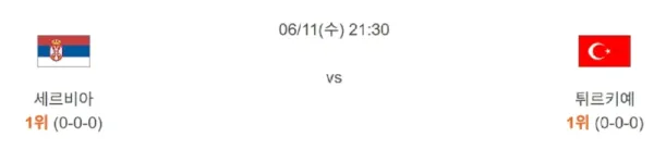 06월 11일 월드컵 예선전 세르비아 안도라 해외축구분석 이미지