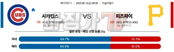 06월 13일 MLB 시카고C 피츠버그 MLB분석 이미지