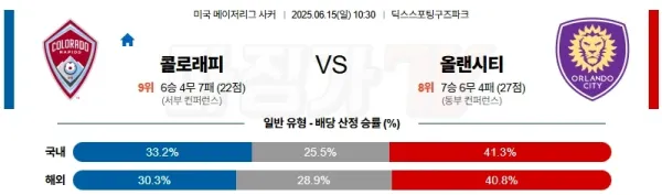 06월 15일 메이저리그사커 콜로라도 라피즈 올랜도 시티 SC 해외축구분석 이미지