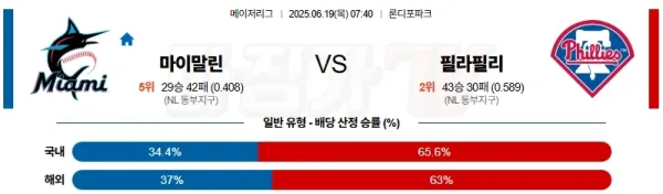 06월 19일 MLB 마이애미 필라델피아 MLB분석 이미지