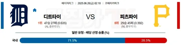 06월 20일 디트로이트 피츠버그 MLB분석 이미지