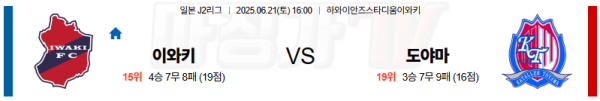 06월 21일 J리그 2 이와키 FC 도야마 분석 이미지